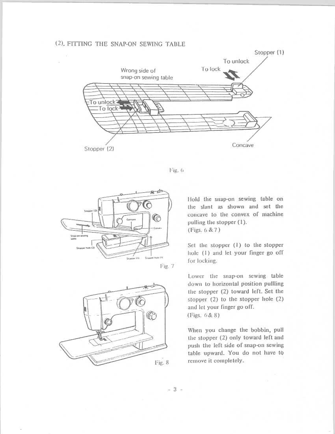 Riccar 888 manual 