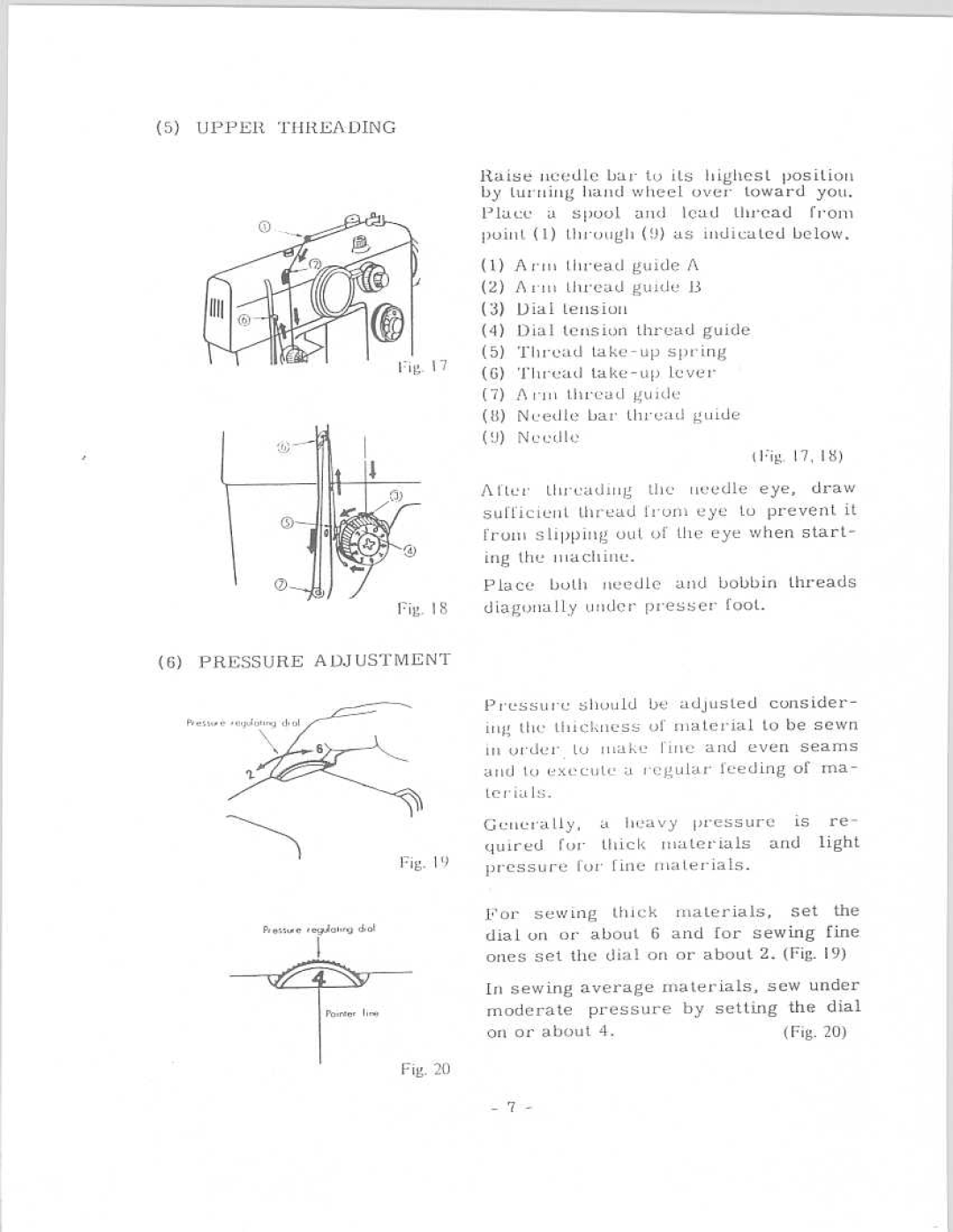 Riccar 888 manual 