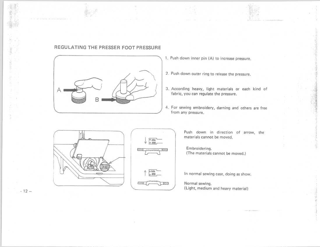 Riccar 900 manual 