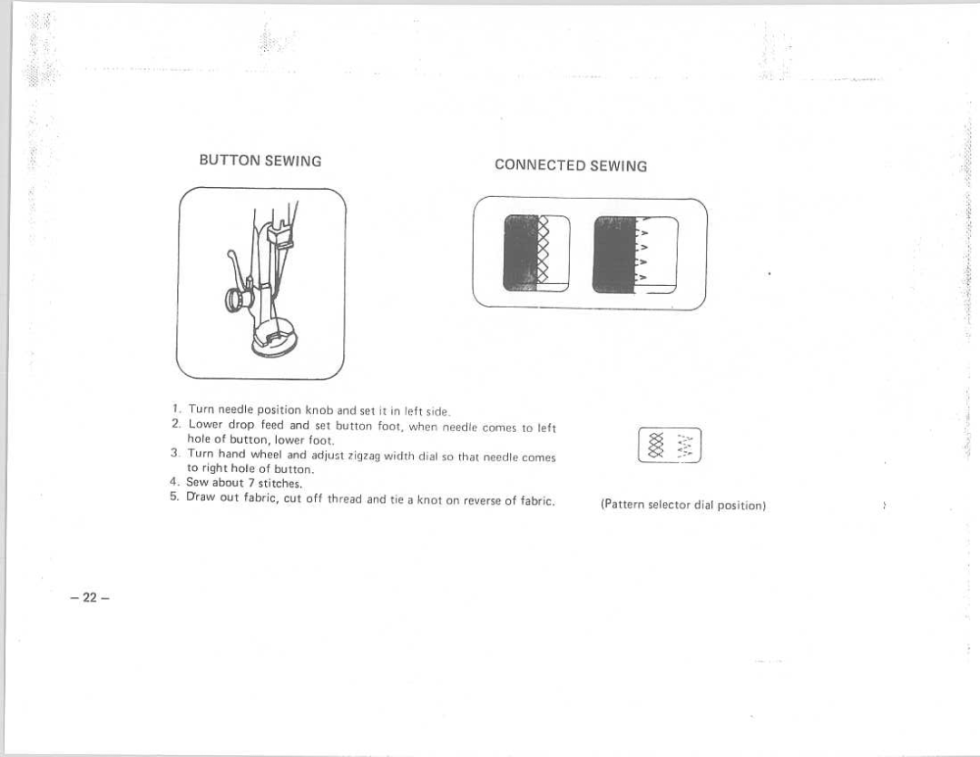 Riccar 900 manual 