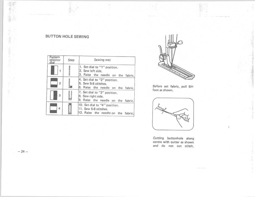 Riccar 900 manual 