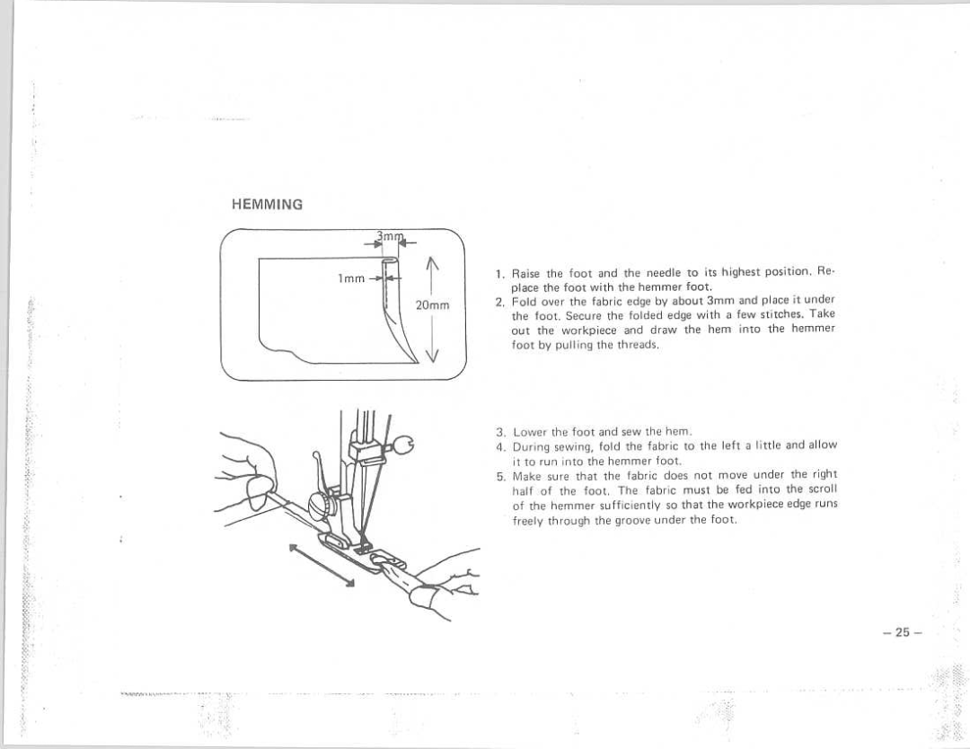 Riccar 900 manual 