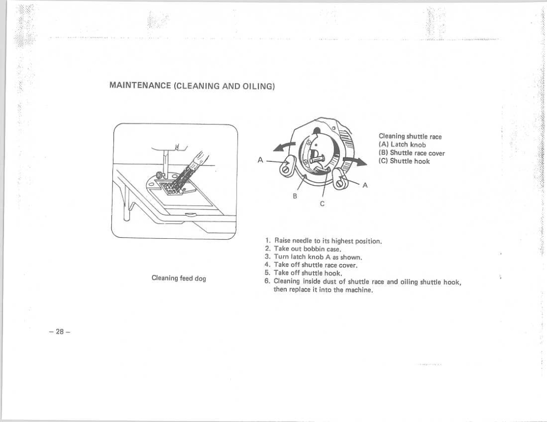 Riccar 900 manual 