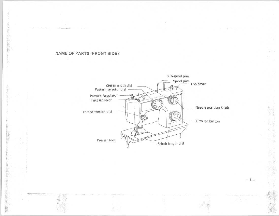 Riccar 900 manual 