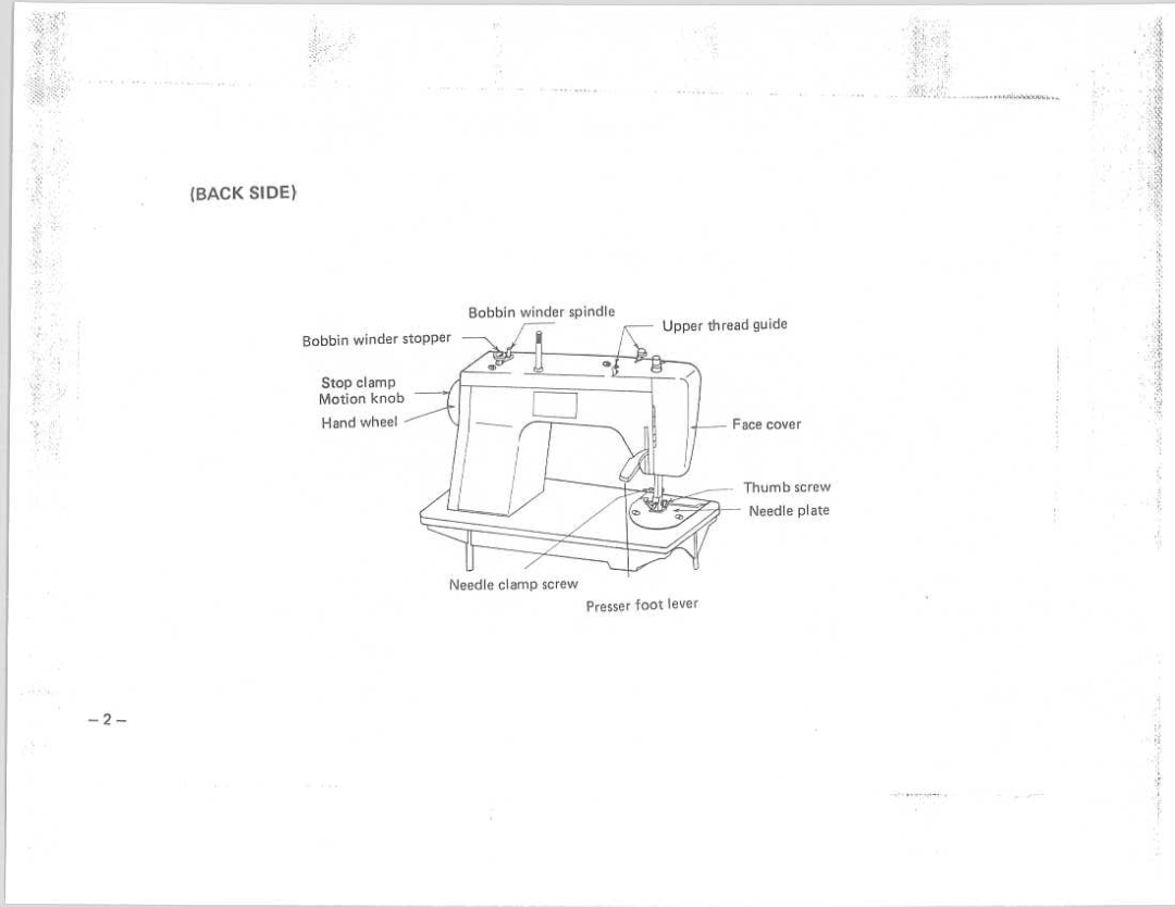 Riccar 900 manual 