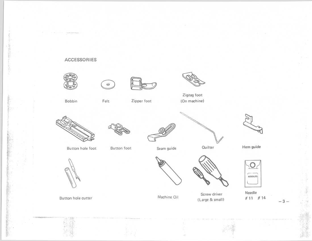 Riccar 900 manual 