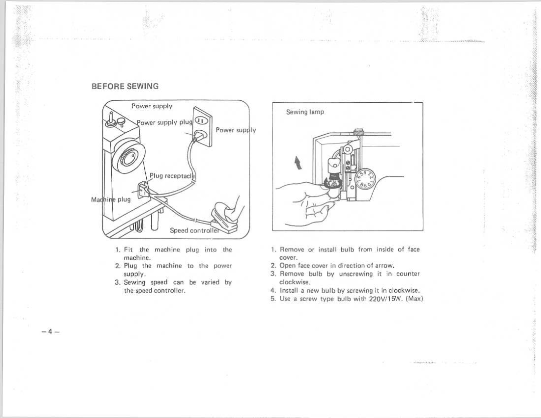 Riccar 900 manual 