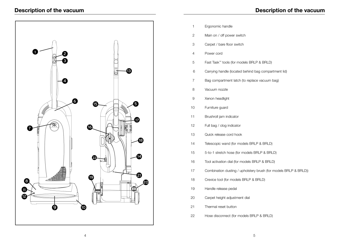 Riccar BRLP, BRLD, BRLS owner manual Description of the vacuum 