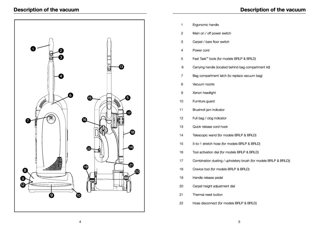 Riccar BRLP, BRLD, BRLS owner manual Description of the vacuum, 1Ergonomic handle 2Main on / off power switch 