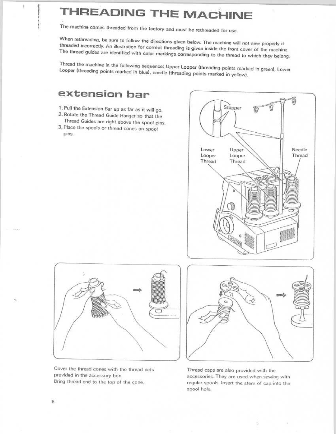 Riccar IBRL613 manual 