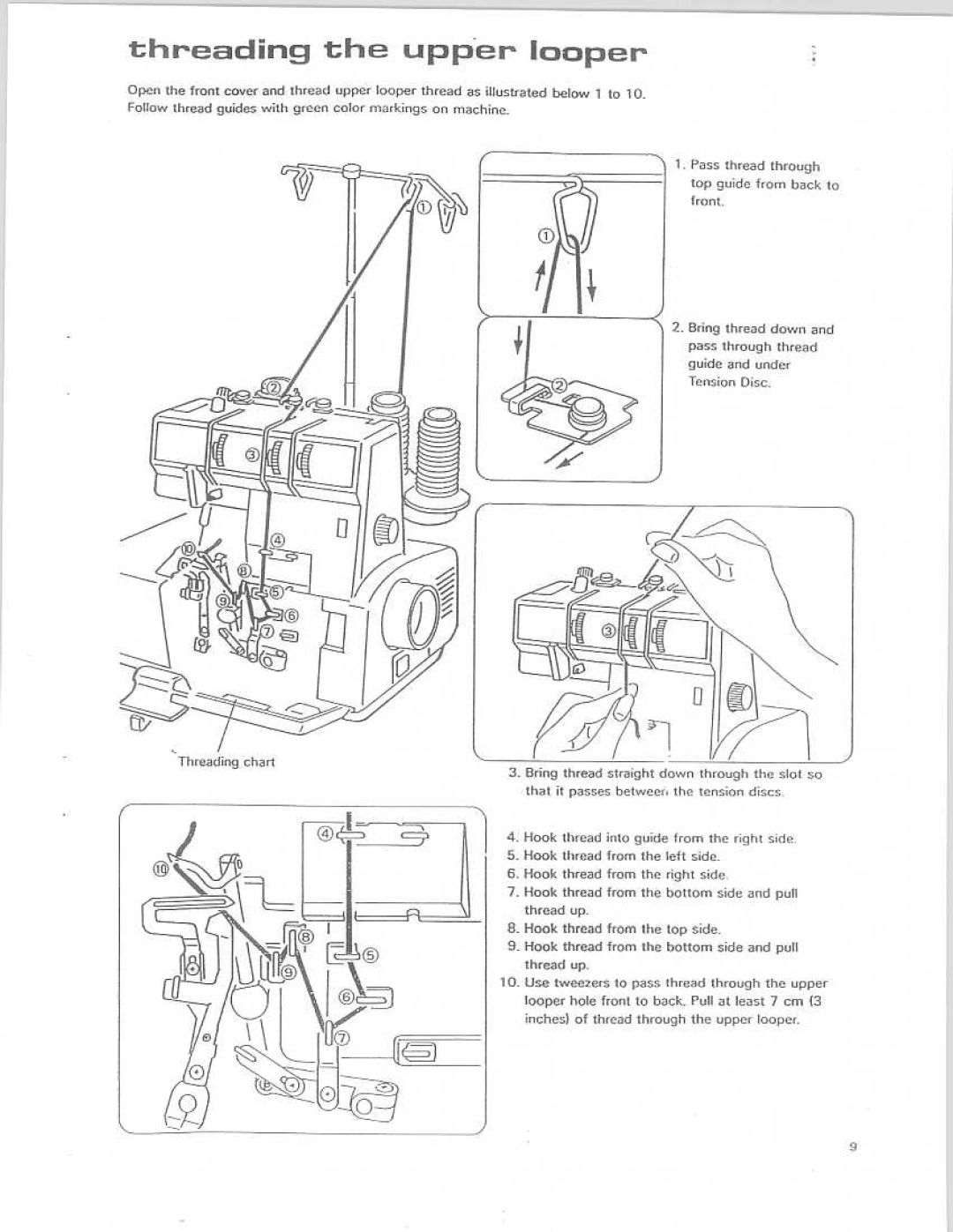 Riccar IBRL613 manual 