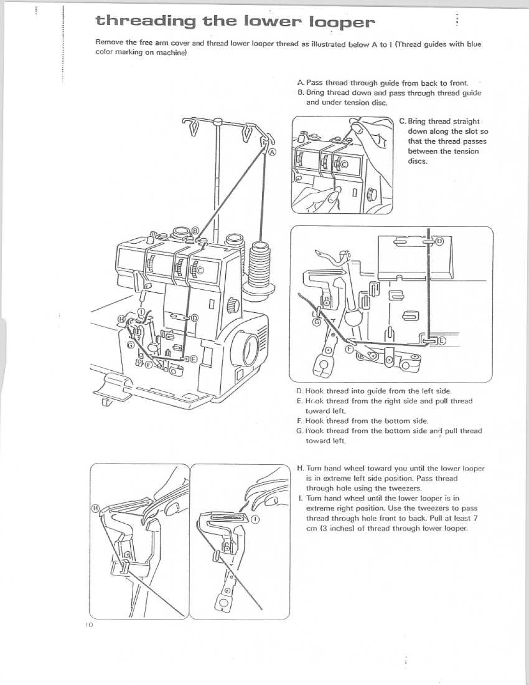 Riccar IBRL613 manual 