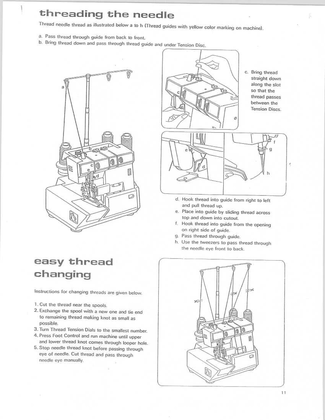 Riccar IBRL613 manual 