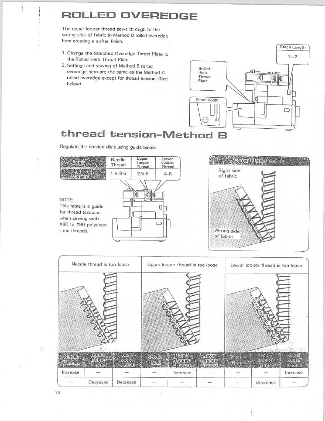 Riccar IBRL613 manual 