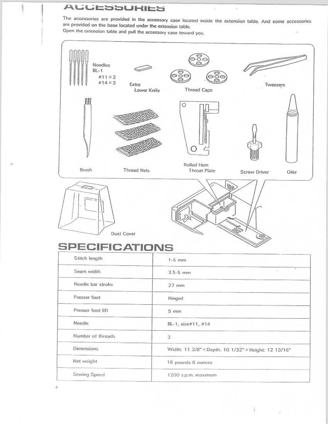 Riccar IBRL613 manual 