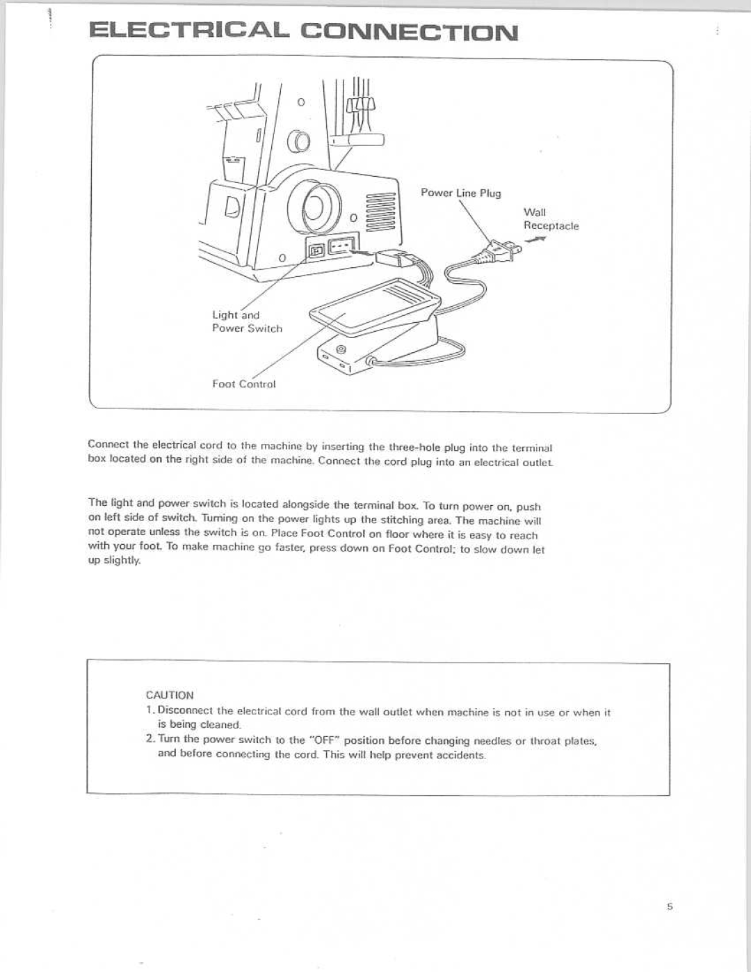 Riccar IBRL613 manual 