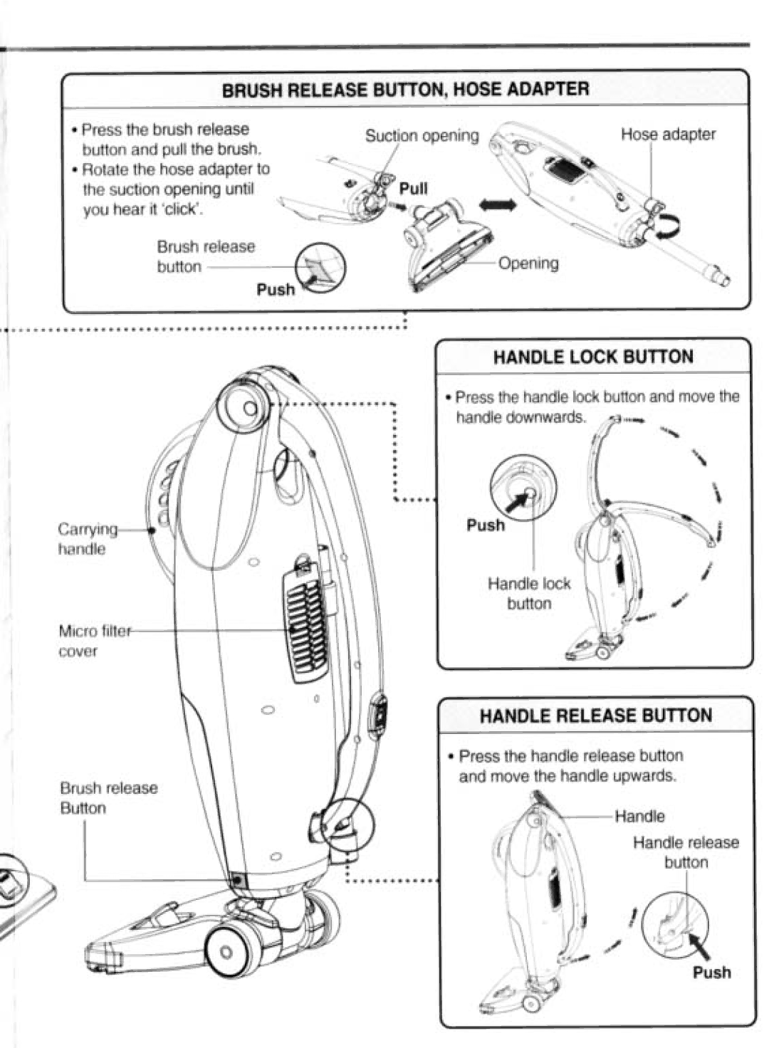 Riccar OC1 manual 