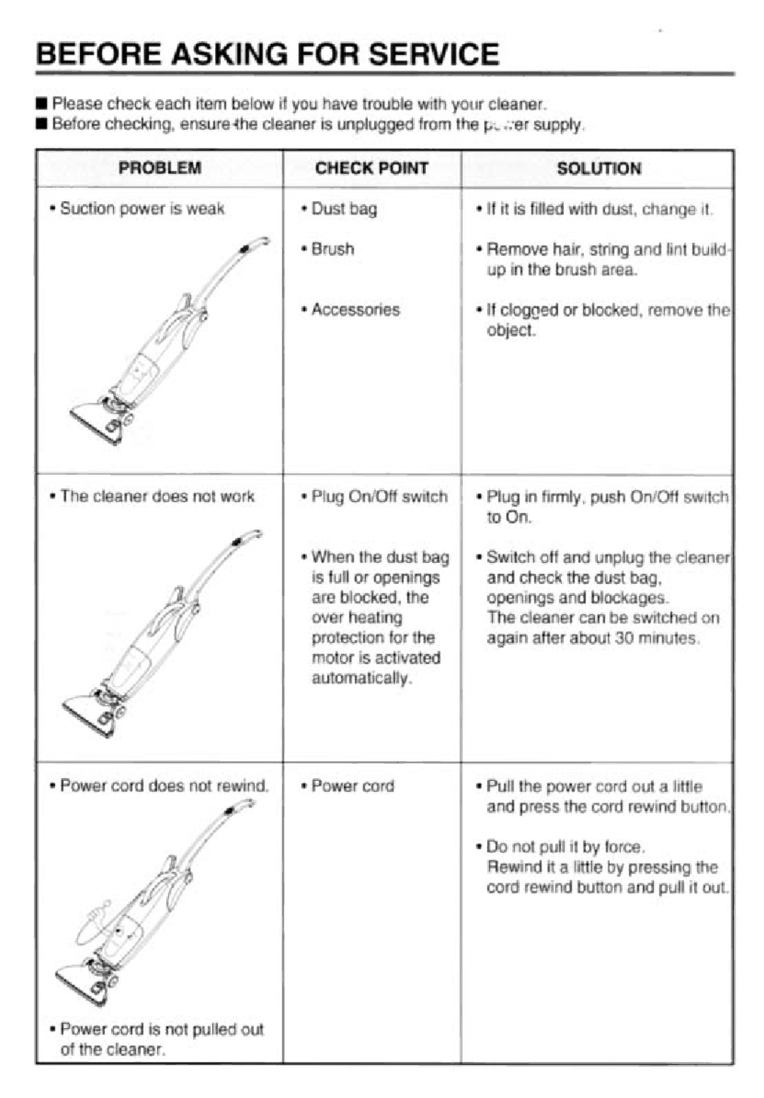 Riccar OC1 manual 