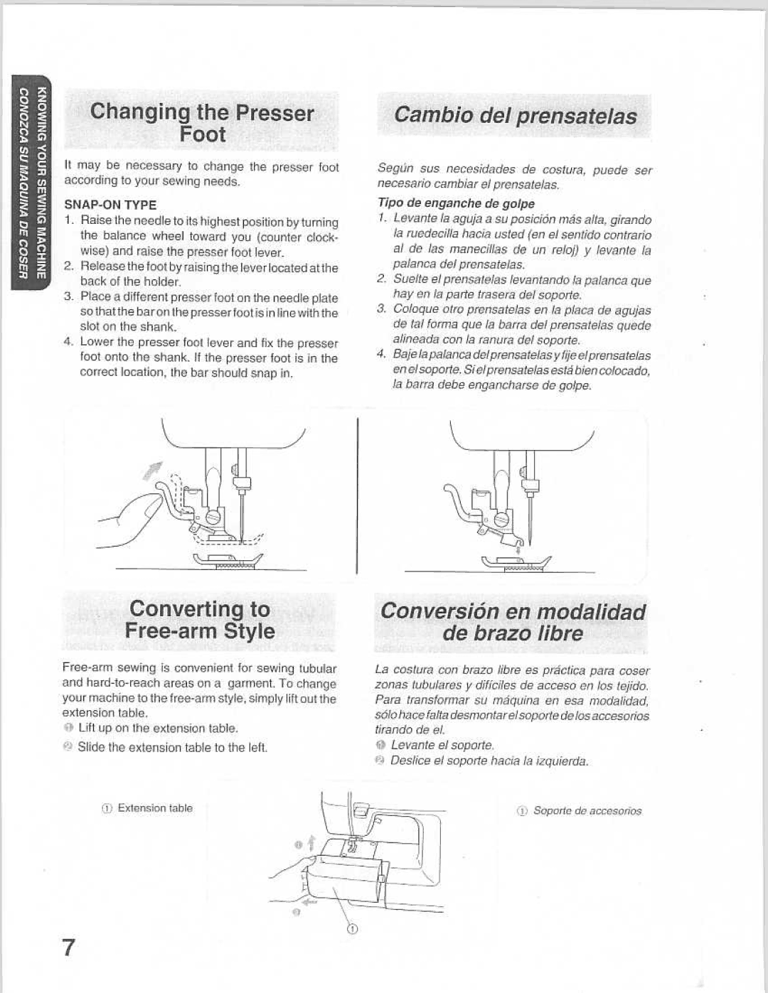 Riccar R1934 manual 