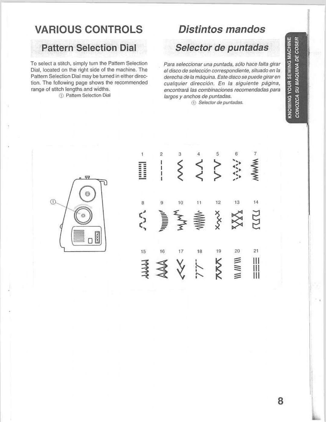 Riccar R1934 manual 