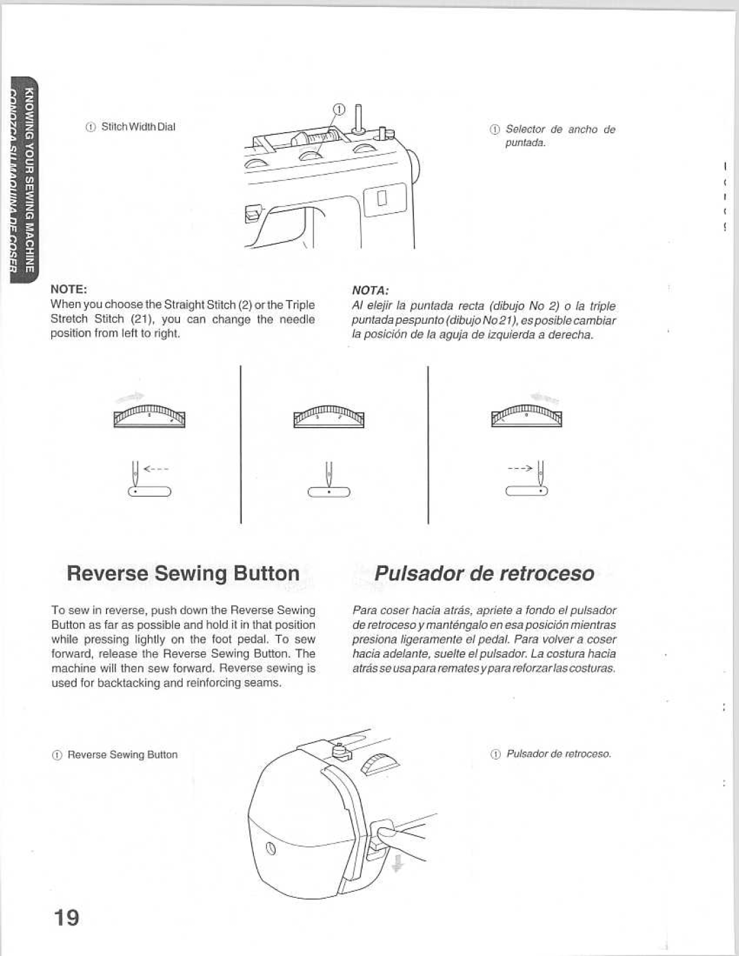 Riccar R1934 manual 