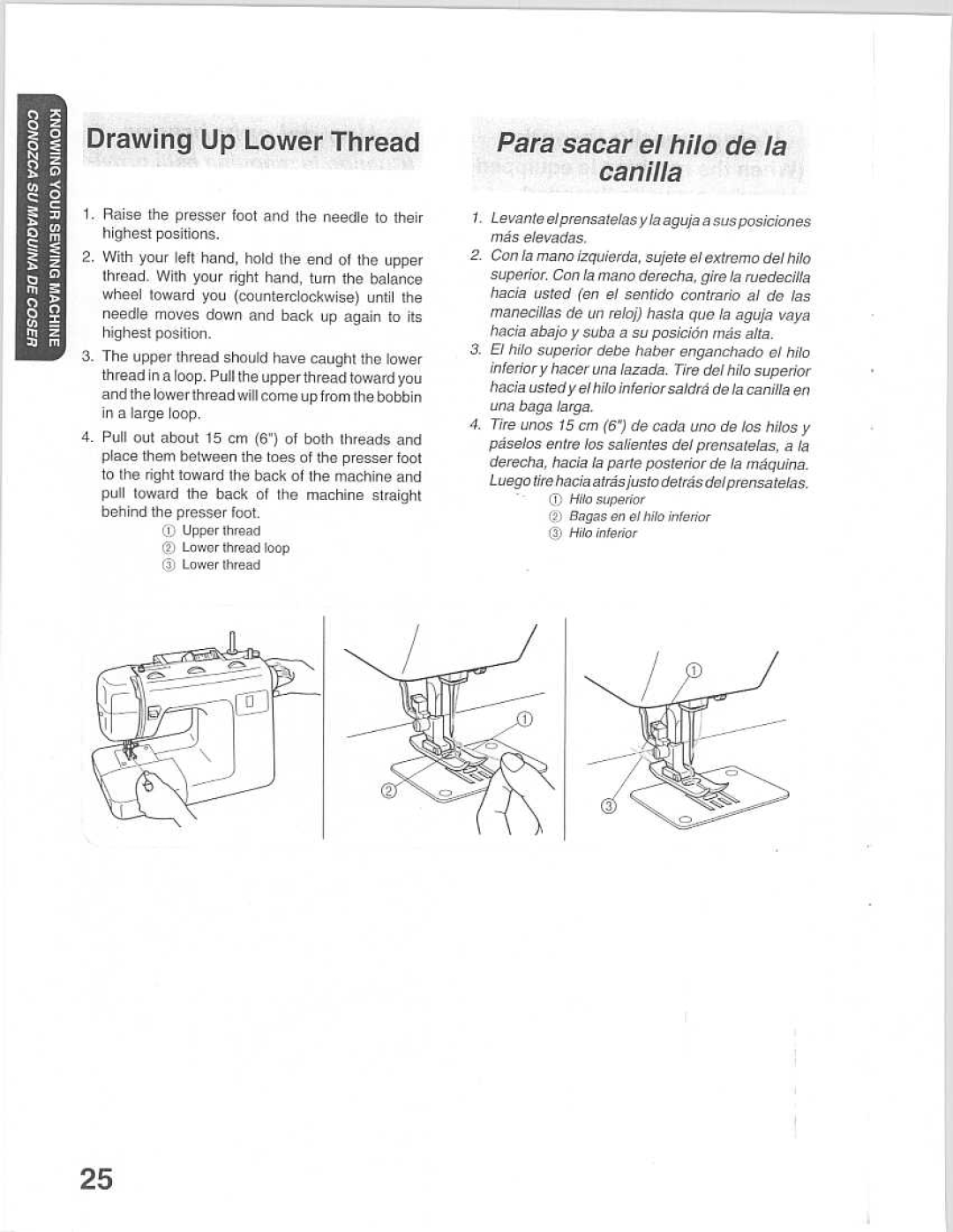 Riccar R1934 manual 