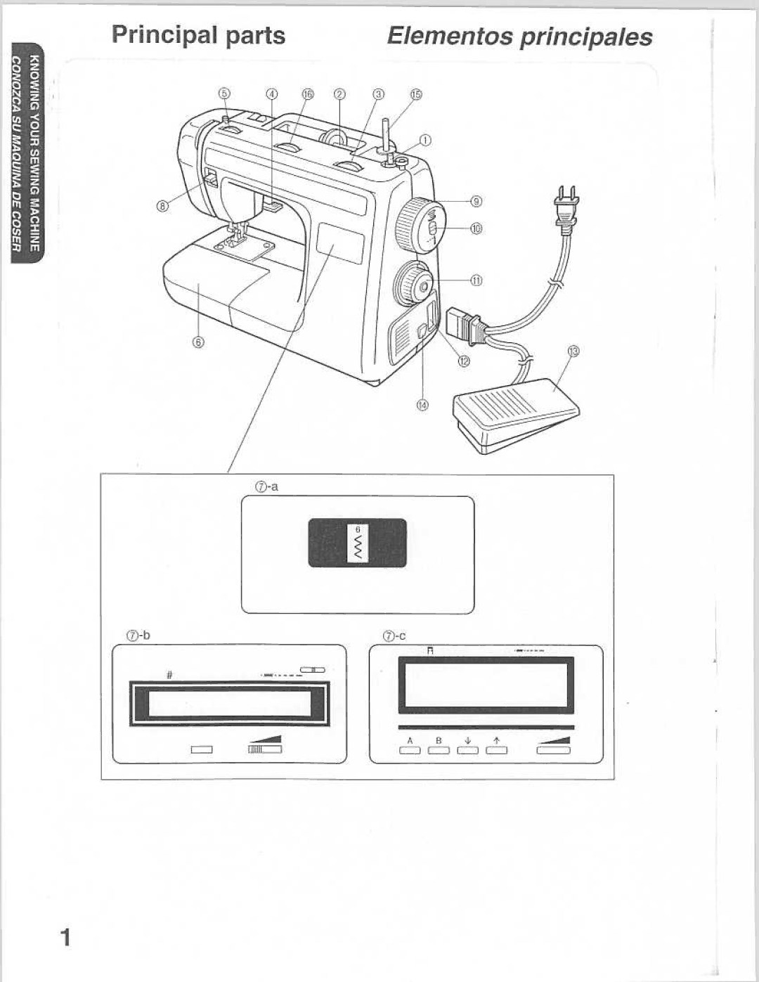 Riccar R1934 manual 