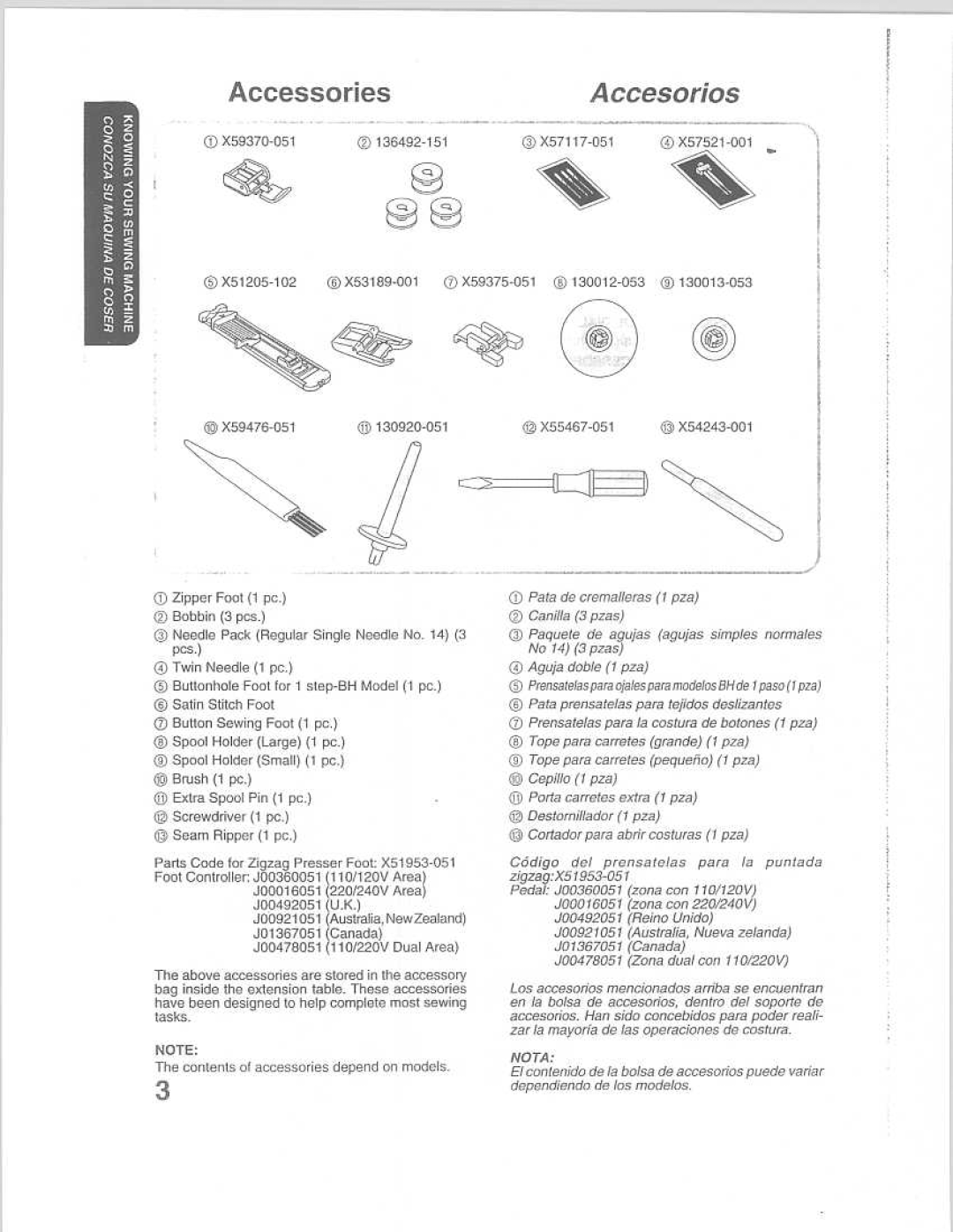 Riccar R3100 manual 