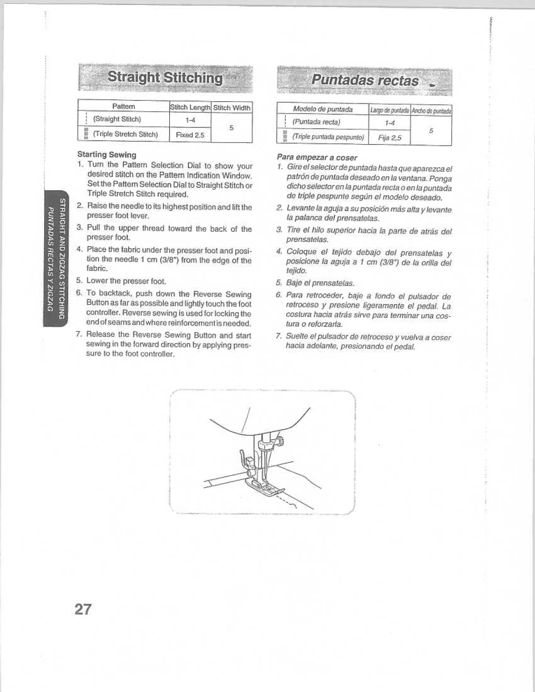 Riccar R3100 manual 