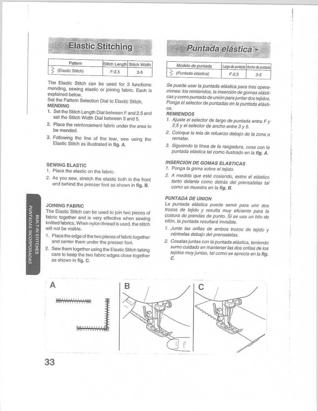 Riccar R3100 manual 