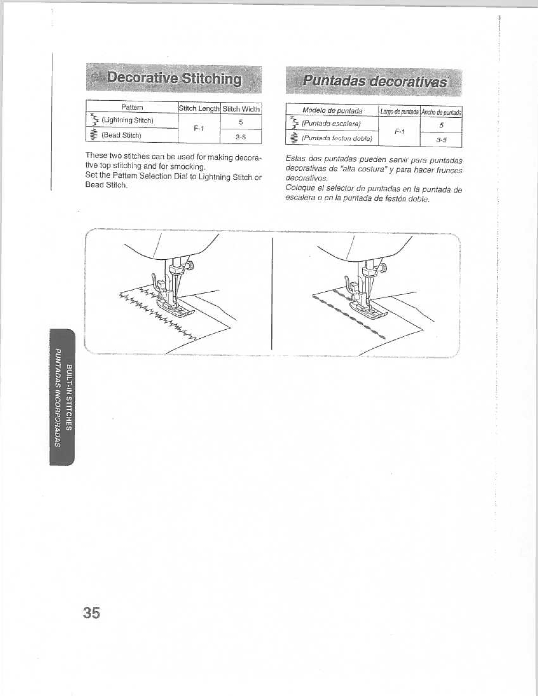 Riccar R3100 manual 