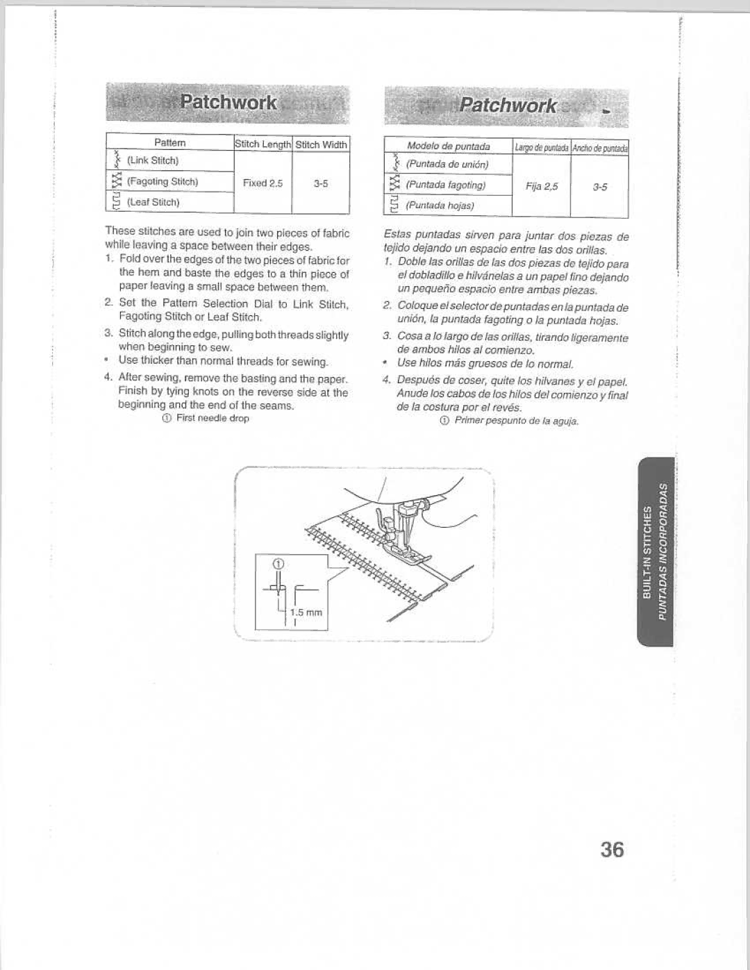 Riccar R3100 manual 