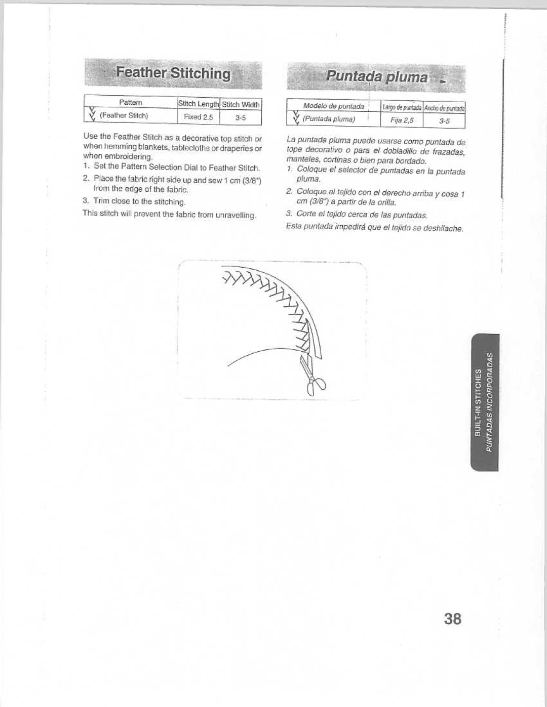 Riccar R3100 manual 