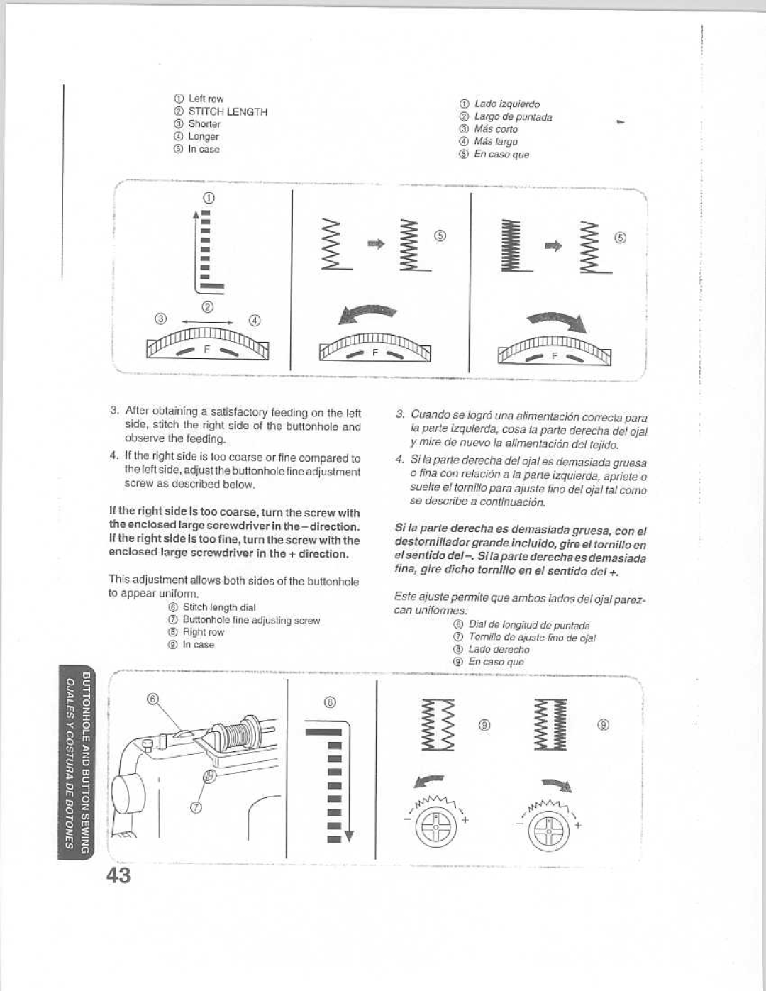 Riccar R3100 manual 