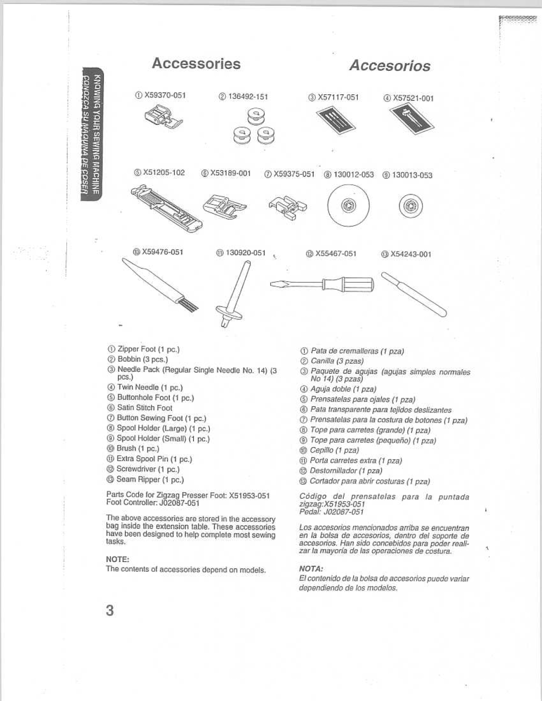 Riccar R3200 manual 