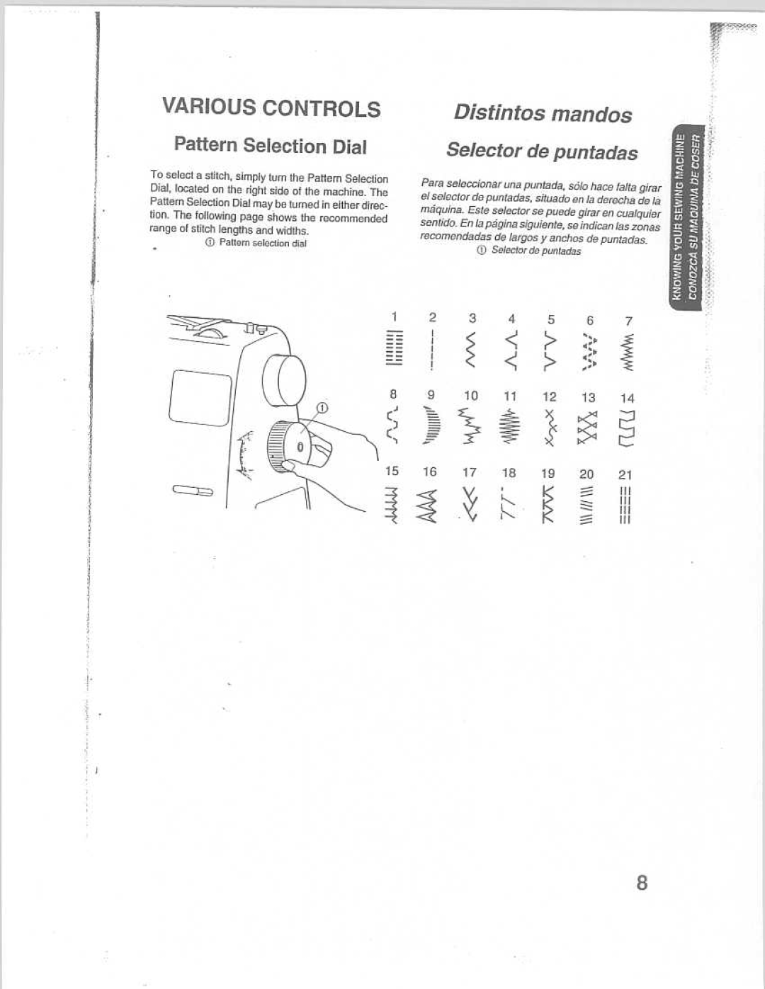 Riccar R3200 manual 