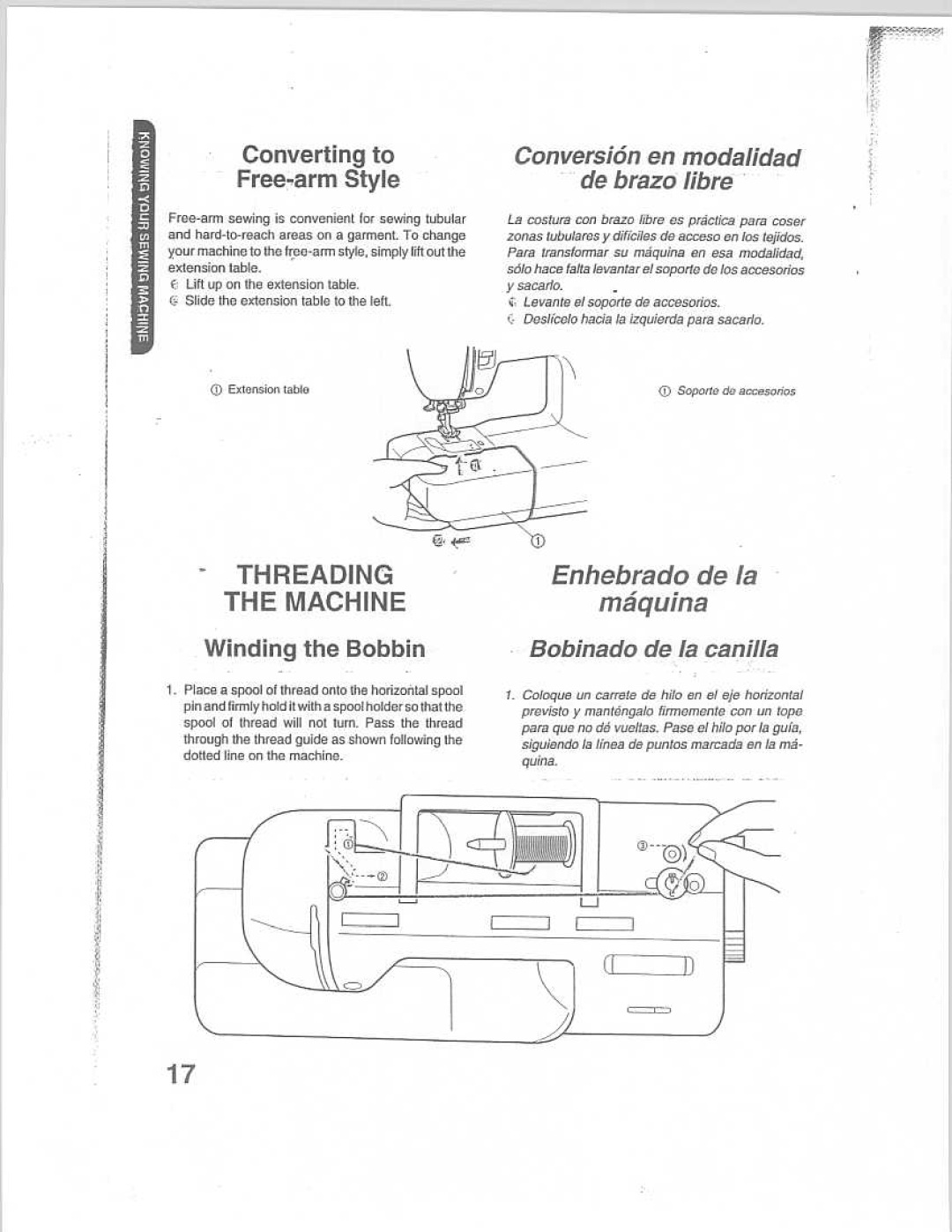 Riccar R3200 manual 