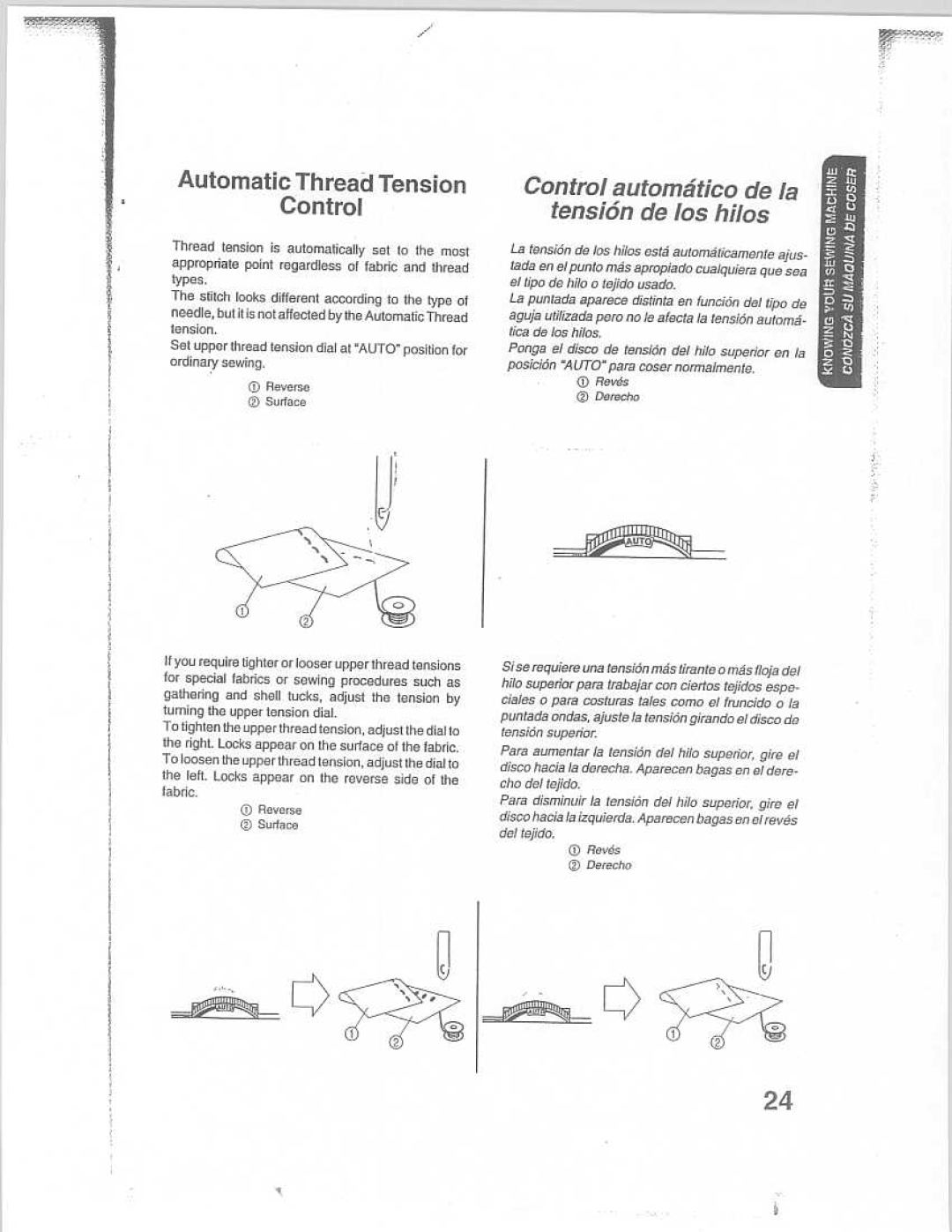 Riccar R3200 manual 