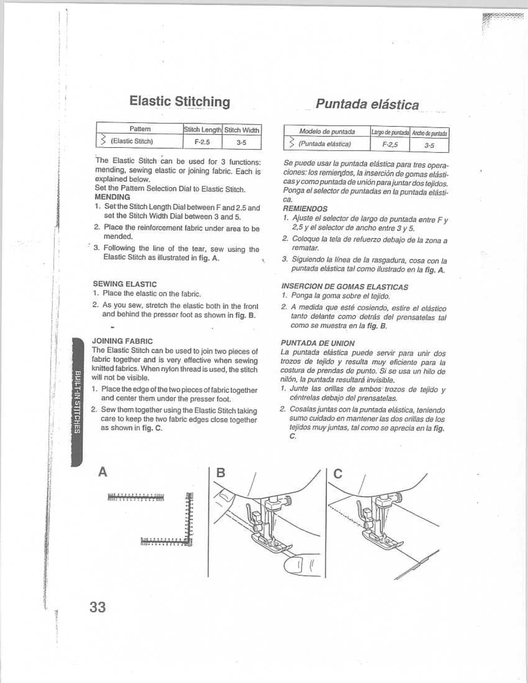 Riccar R3200 manual 