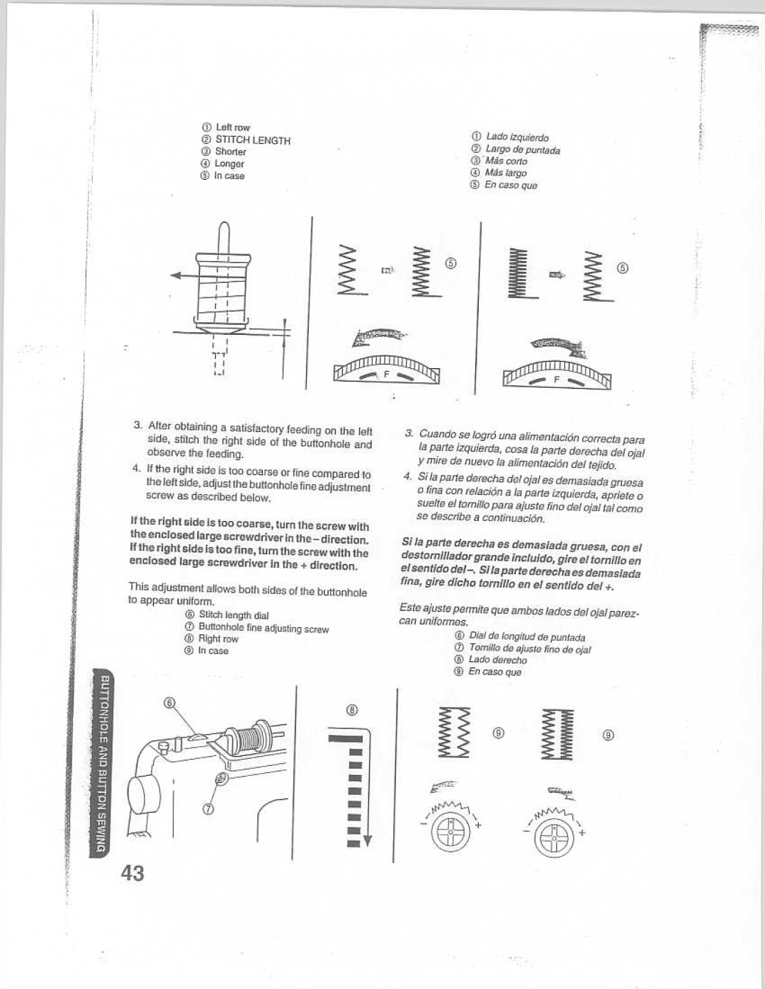 Riccar R3200 manual 