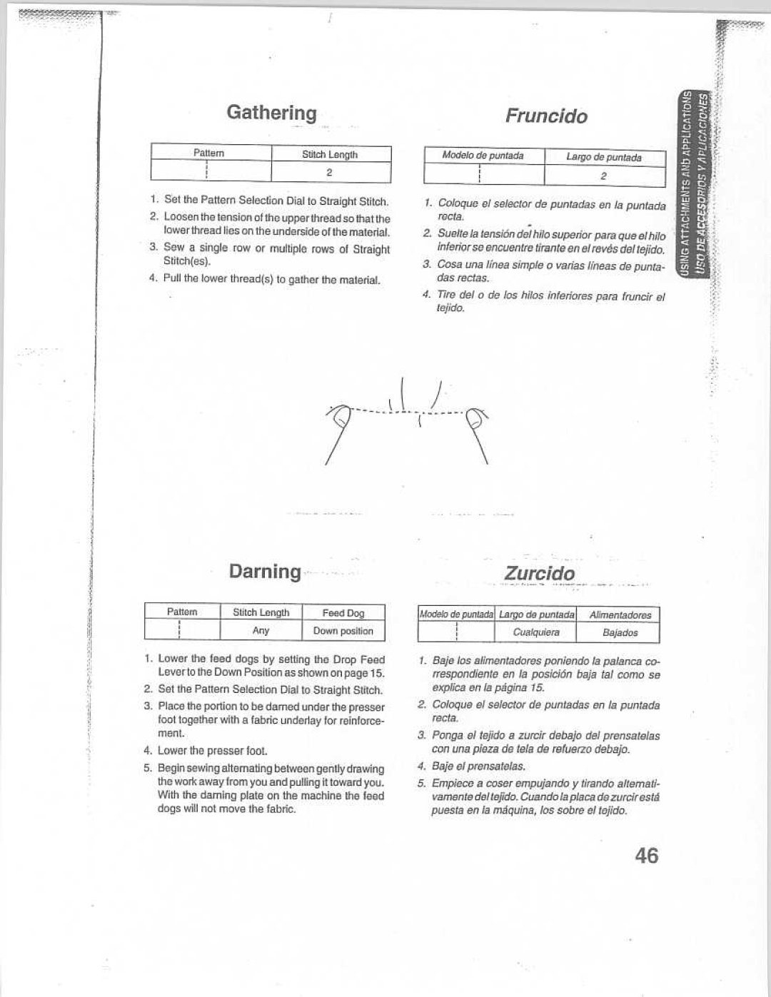 Riccar R3200 manual 