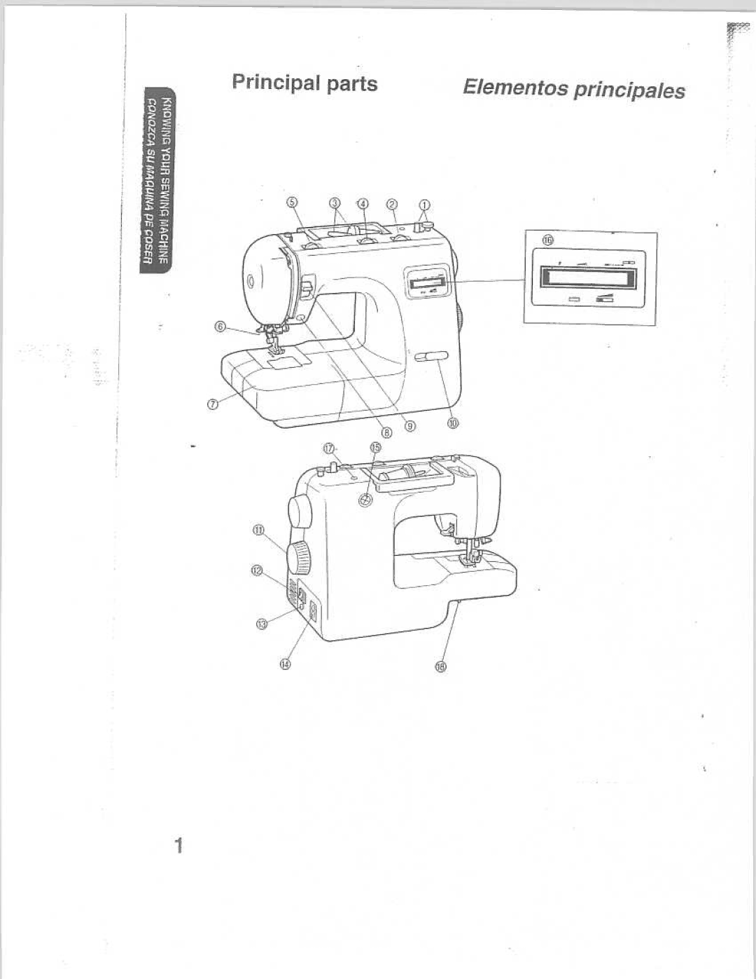 Riccar R3200 manual 