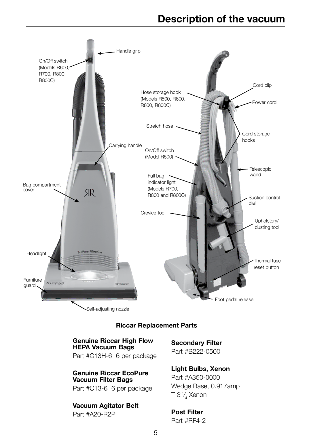 Riccar R600, R500, R800C, R700 Description of the vacuum, Genuine Riccar EcoPure Light Bulbs, Xenon, Vacuum Filter Bags 