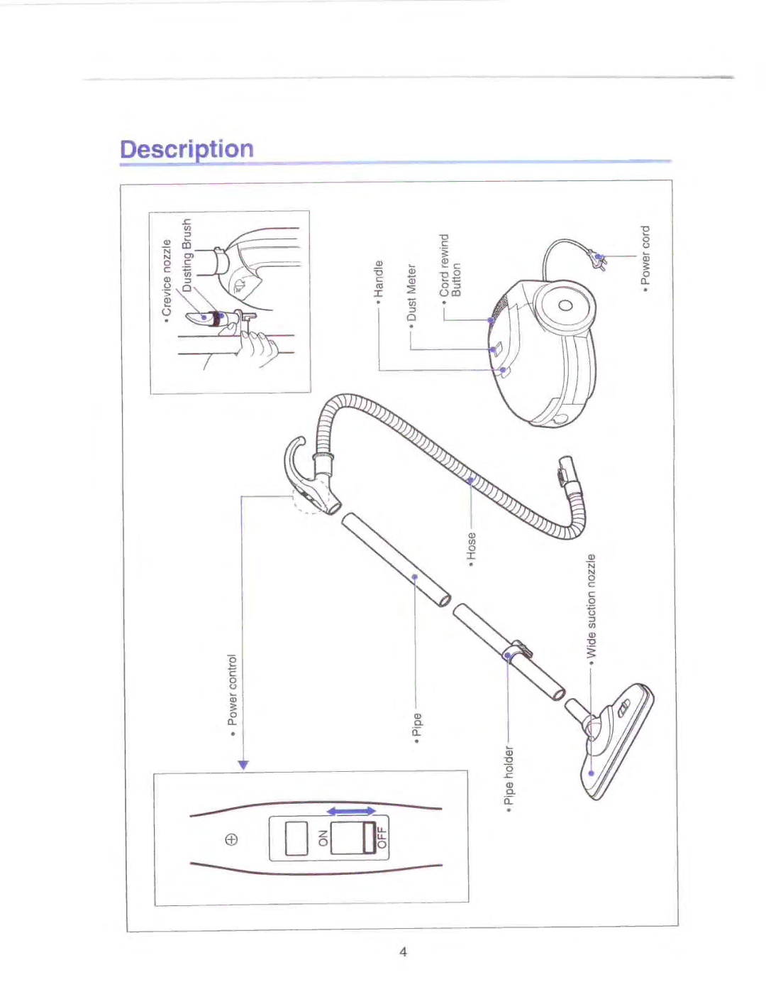 Riccar RC 1100 manual 