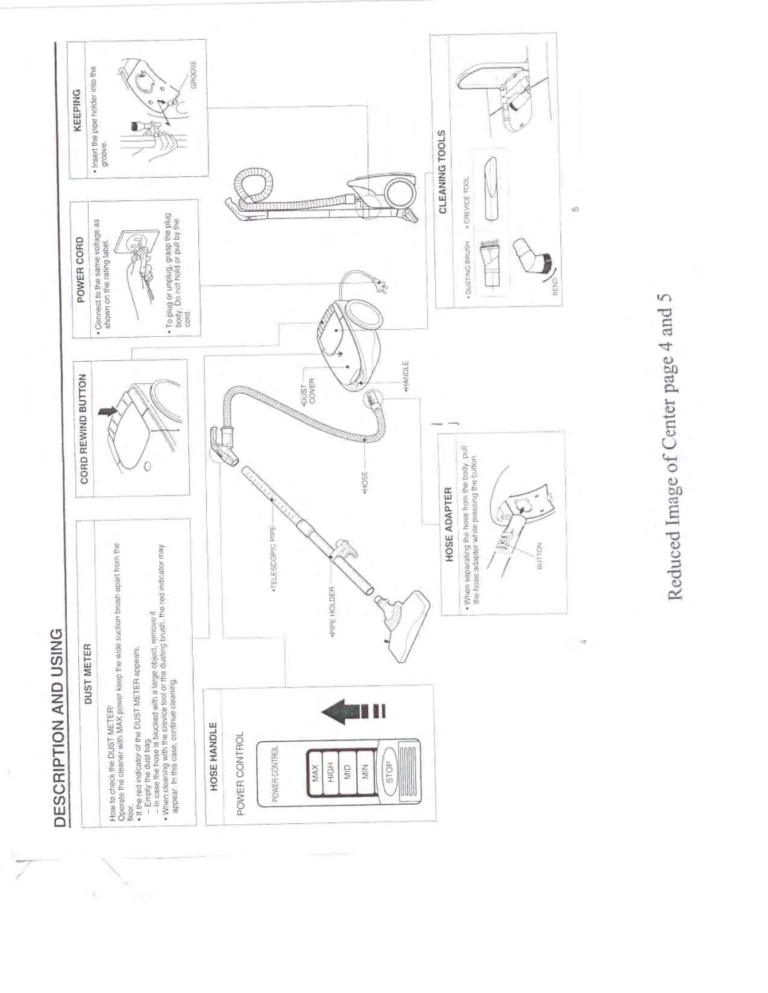 Riccar RC 1400 manual 