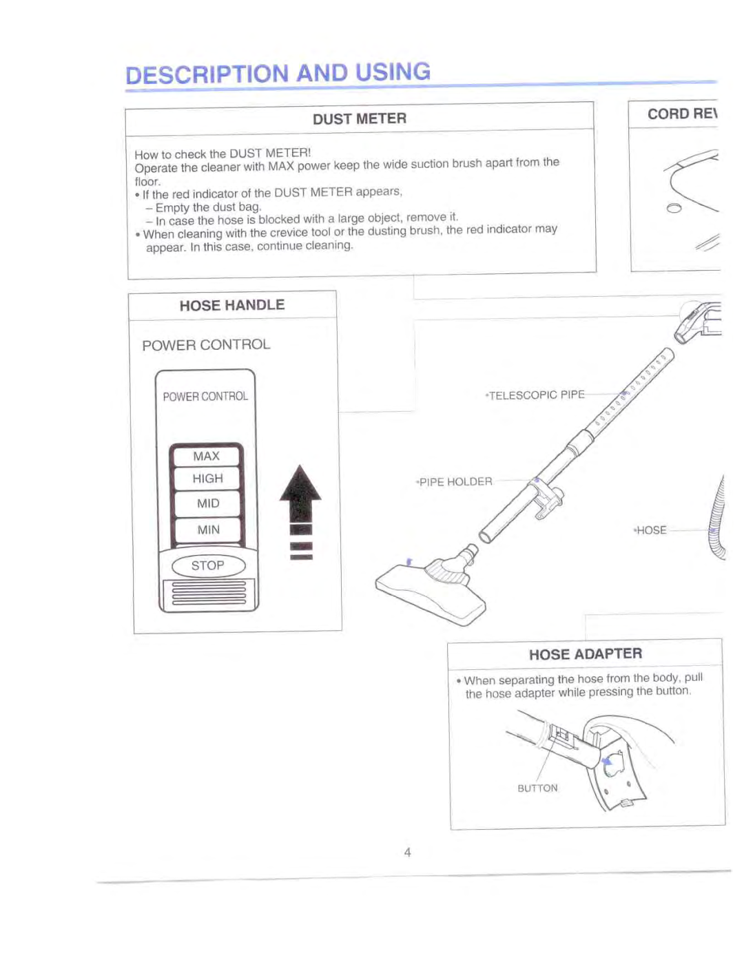 Riccar RC 1400 manual 