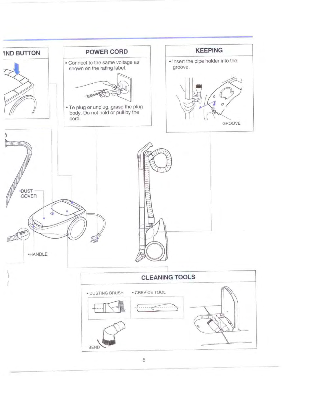 Riccar RC 1400 manual 