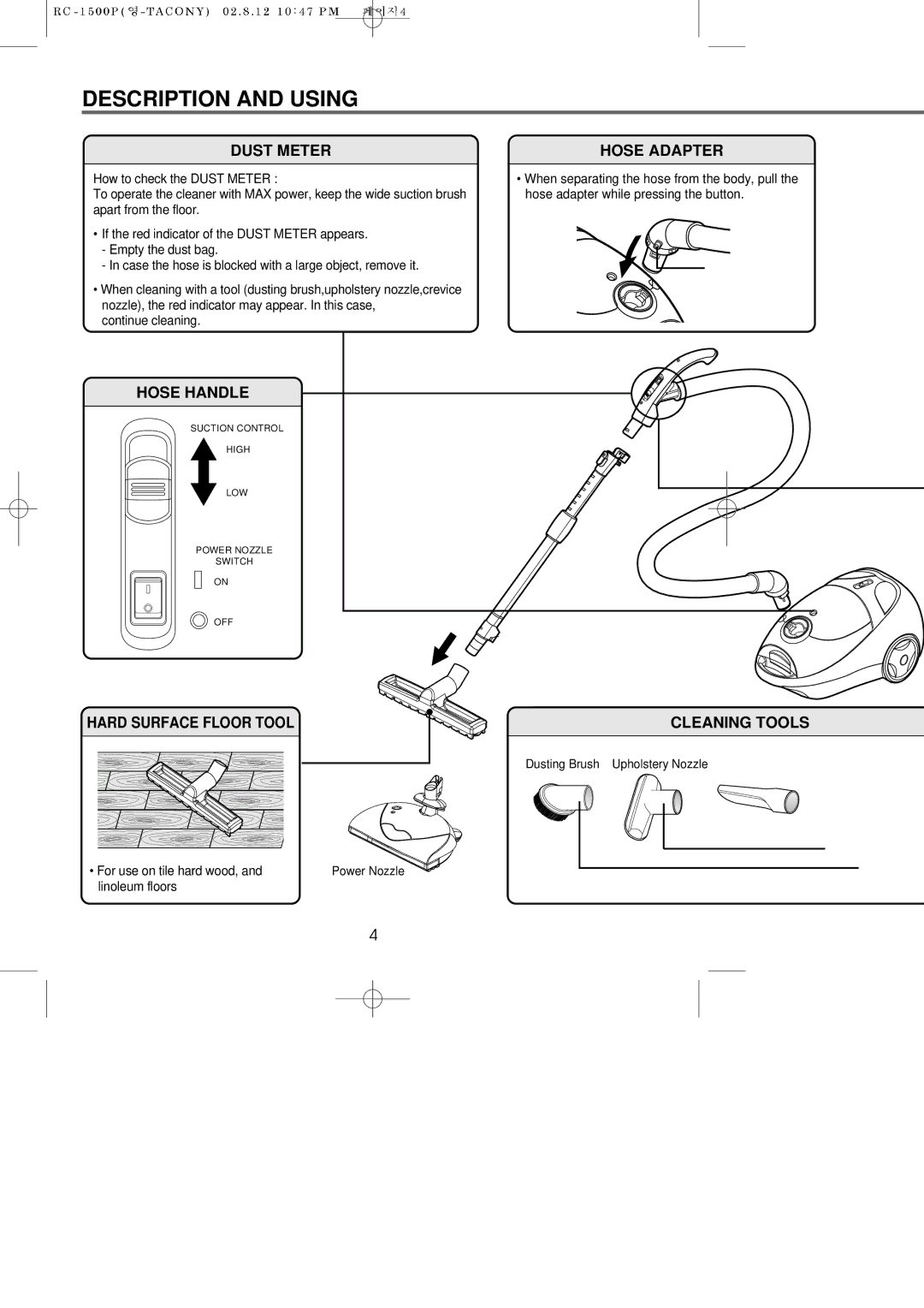 Riccar RC-1500P manual Description and Using 