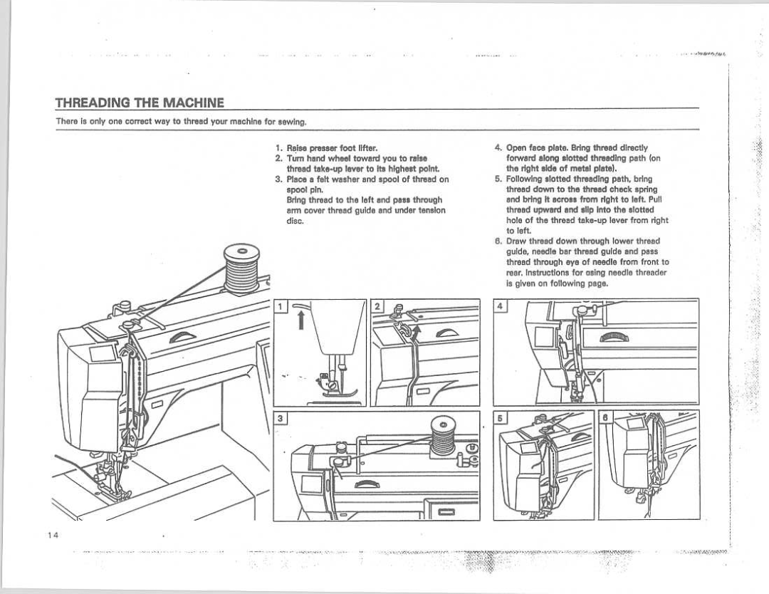 Riccar REC 5900 manual 