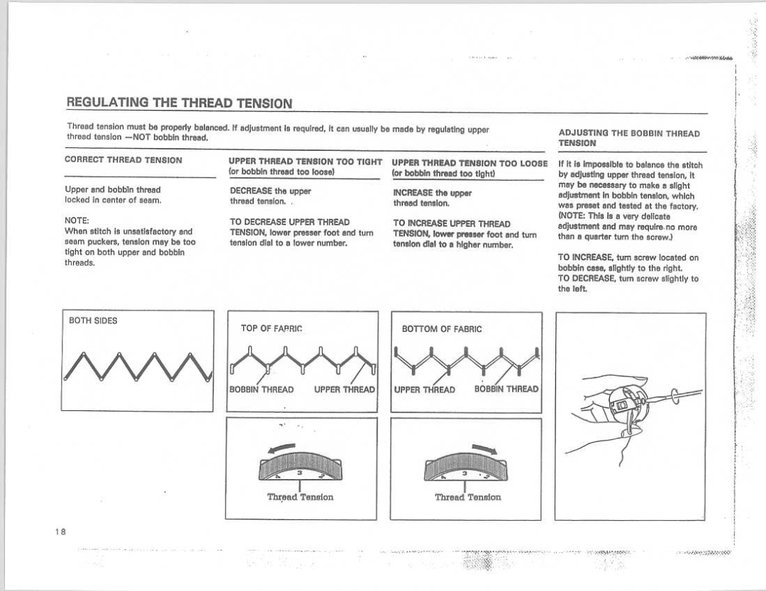 Riccar REC 5900 manual 